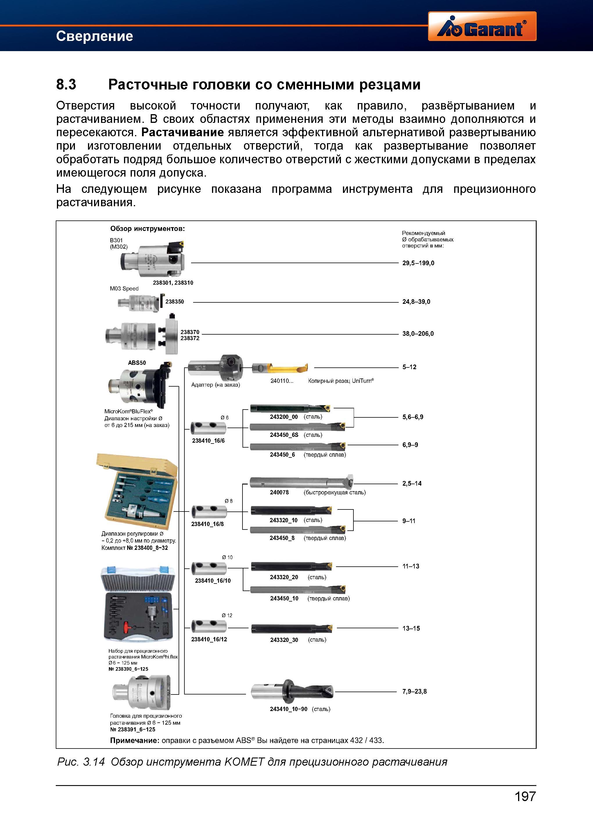 225 Расточные головки со сменными резцами Отверстия высокой точности получают, как правило, развёртыванием и растачиванием В своих областях пр Справочник HOFFMANN GROUP 2012 Обработка материалов резанием Garant ToolScout Металлорежущий инструмент и инструментальная оснастка для станков Стр. 197