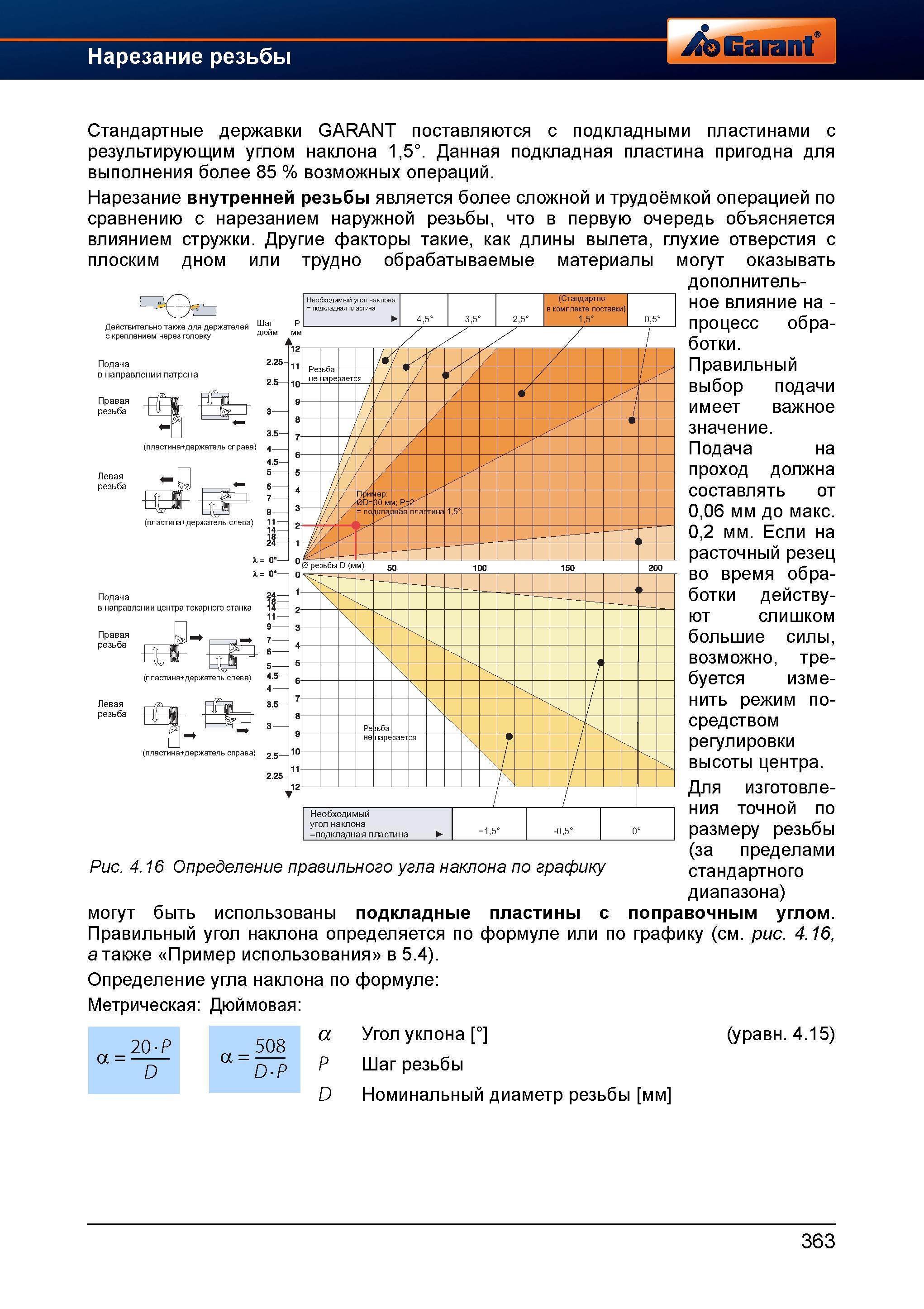 391 Стандартные резьбовые токарные державки Garant Hoffmann поставляются с подкладными пластинами с результирующим углом наклона 1,5° Данная п Справочник HOFFMANN GROUP 2012 Обработка материалов резанием Garant ToolScout Металлорежущий инструмент и инструментальная оснастка для станков Стр. 363