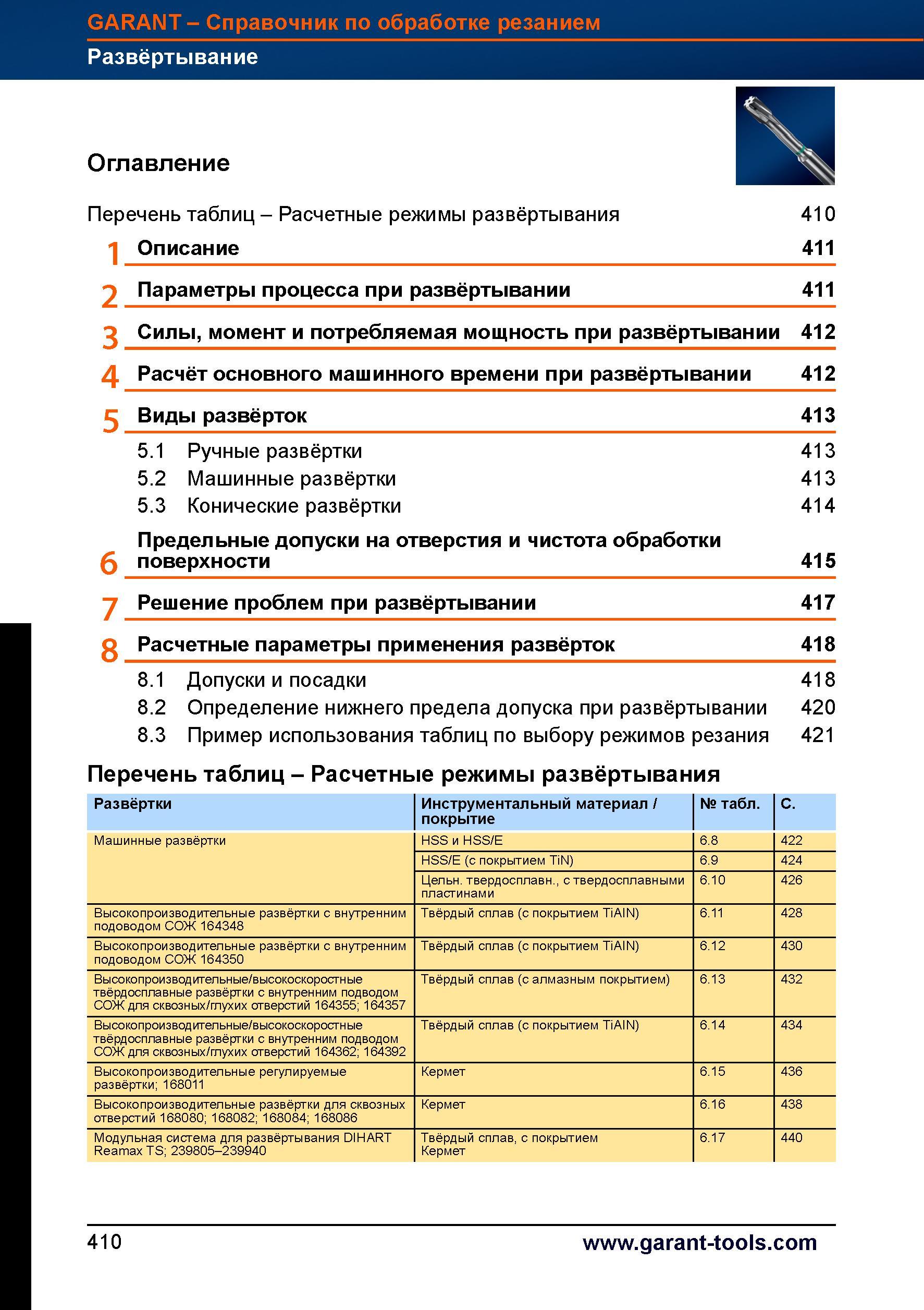 438 Развёртывание отверстий в металлах и сплавах Описание и основные параметры процесса Развертки от Hoffmann Group Содержание раздела техниче Справочник HOFFMANN GROUP 2012 Обработка материалов резанием Garant ToolScout Металлорежущий инструмент и инструментальная оснастка для станков Стр. 410