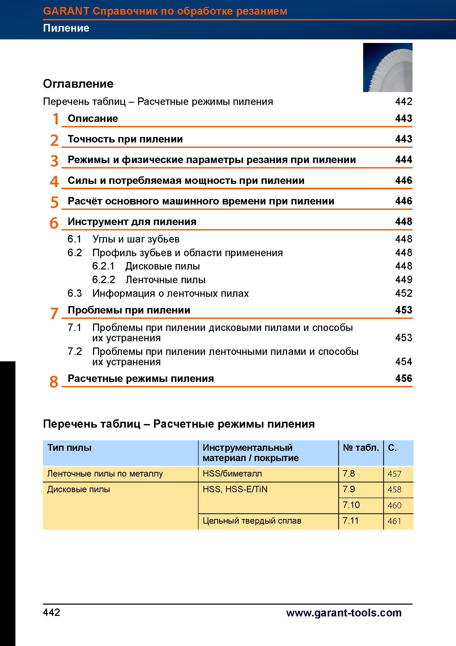 470 Пиление металлов на станках Описание основ и особенностей процесса обработки Расчетные формулы Пилы Garant Силы и потребляемая мощность пр Справочник HOFFMANN GROUP 2012 Обработка материалов резанием Garant ToolScout Металлорежущий инструмент и инструментальная оснастка для станков Стр. 442
