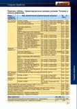 838 Перечень таблиц Ориентировочные режимы резания Точение и накатка рифлений Виды токарной обработки Вид обработки / инструментальный материа Справочник HOFFMANN GROUP 2012 Обработка материалов резанием Garant ToolScout Металлорежущий инструмент и инструментальная оснастка для станков Стр. 811