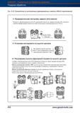 885 Руководство по эксплуатации фрезеровальных накаток 290242 3 Предварительная настройка заднего угла накаток Вывернуть оба фиксирующих винта Справочник HOFFMANN GROUP 2012 Обработка материалов резанием Garant ToolScout Металлорежущий инструмент и инструментальная оснастка для станков Стр. 858