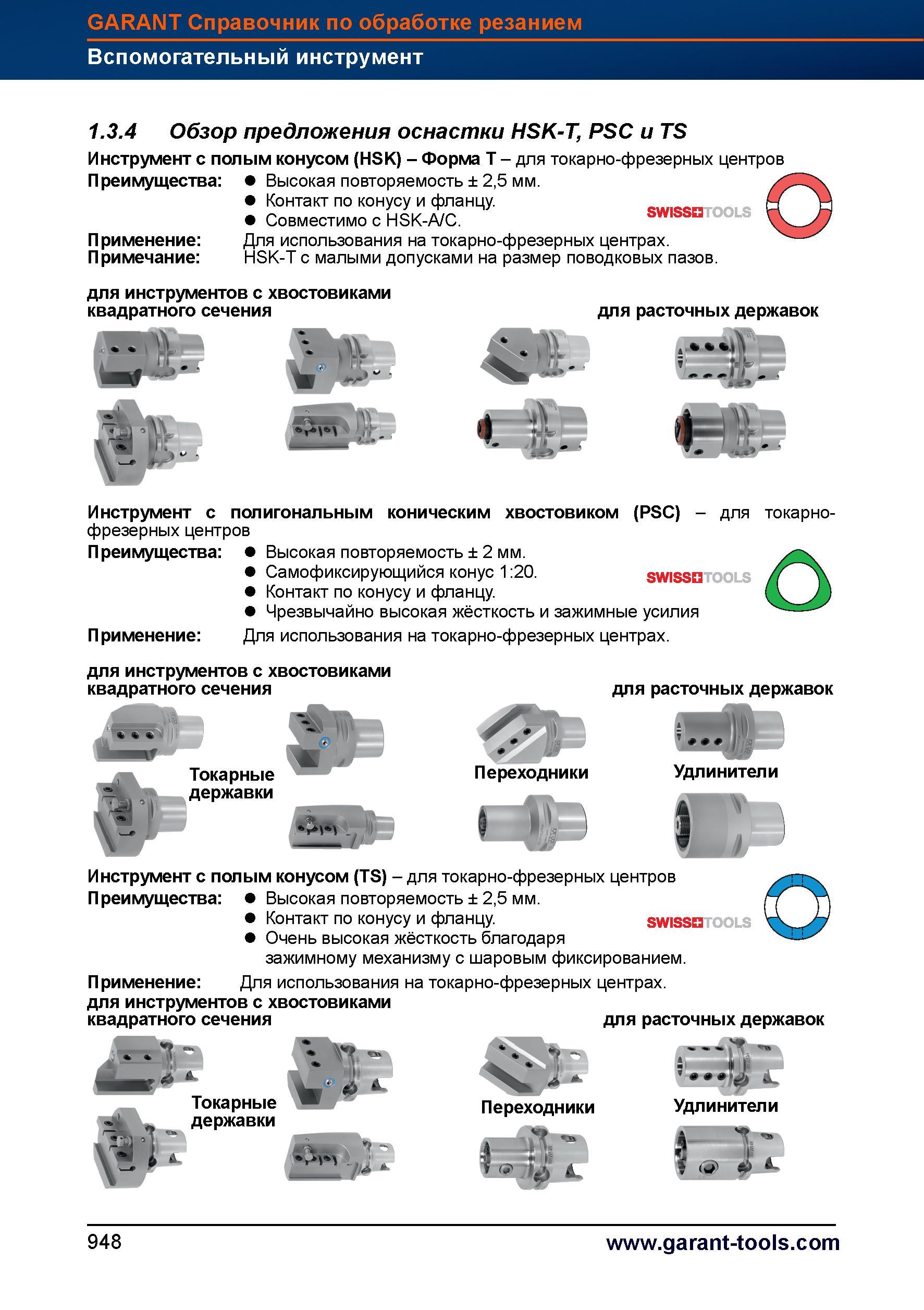 974 Обзор предложений инструментальной оснастки стандартов HSK-T PSC и TS для многофункциональных металлообрабатывающих центров с ЧПУ Инструме Справочник HOFFMANN GROUP 2012 Обработка материалов резанием Garant ToolScout Металлорежущий инструмент и инструментальная оснастка для станков Стр. 948