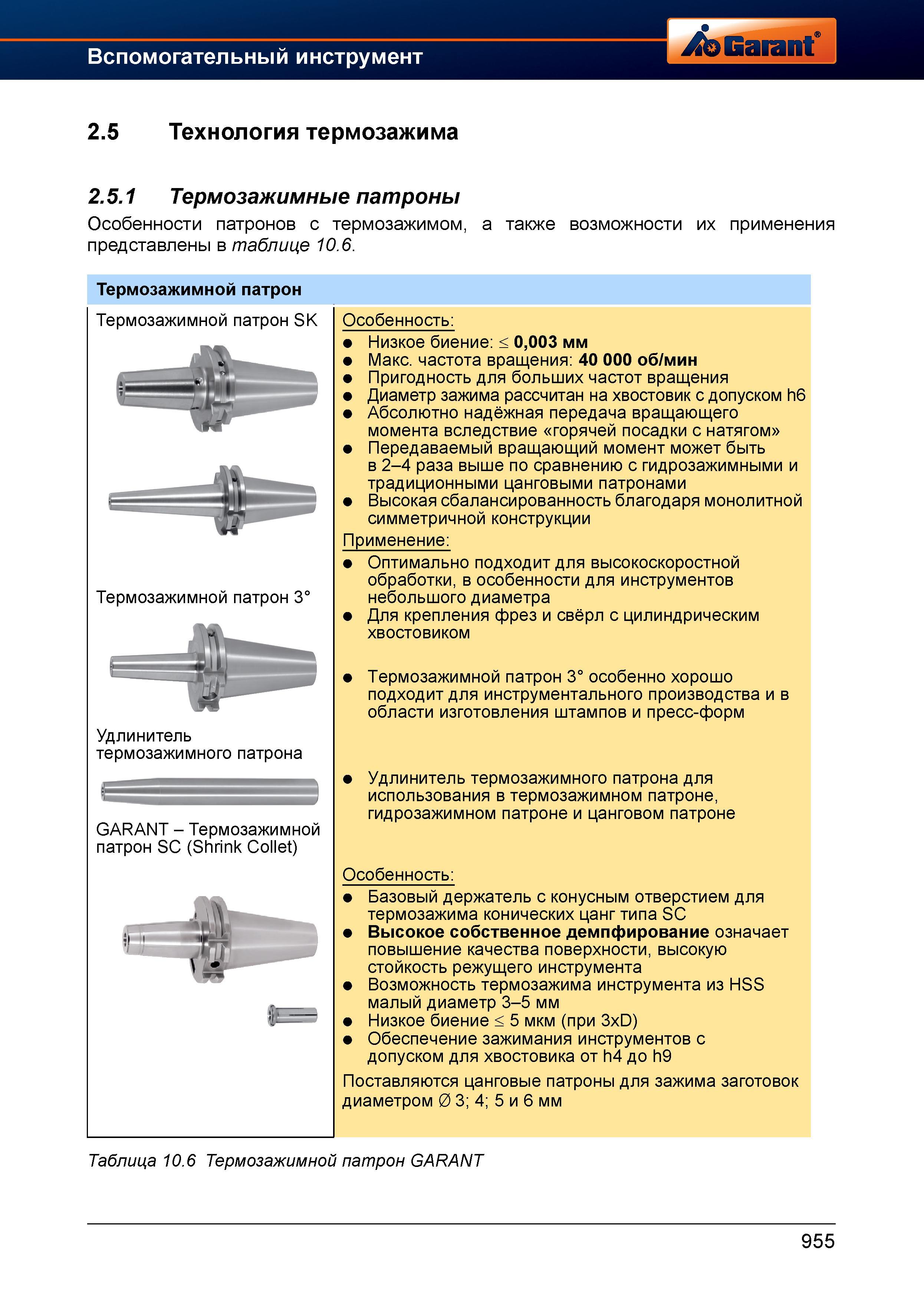 980 Особенности инструментальных патронов с термозажимом и возможности их применения в металлообработке Низкое биение 0,003 мм Максимальная ча Справочник HOFFMANN GROUP 2012 Обработка материалов резанием Garant ToolScout Металлорежущий инструмент и инструментальная оснастка для станков Стр. 955
