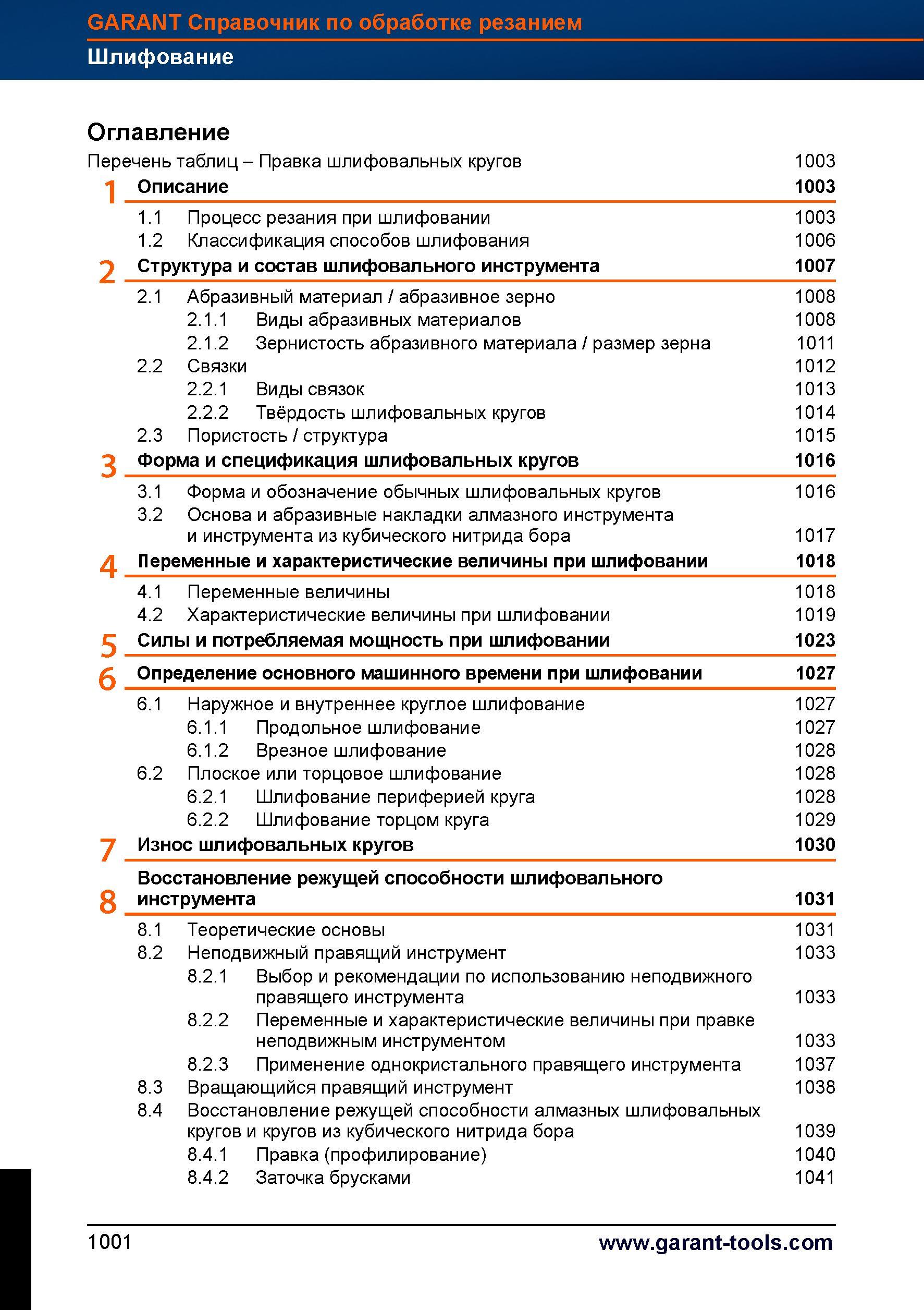 1025 Шлифование на промышленном оборудовании Разновидности шлифовального режущего инструмента Оглавление раздела технического справочника Класс Справочник HOFFMANN GROUP 2012 Обработка материалов резанием Garant ToolScout Металлорежущий инструмент и инструментальная оснастка для станков Стр. 1001