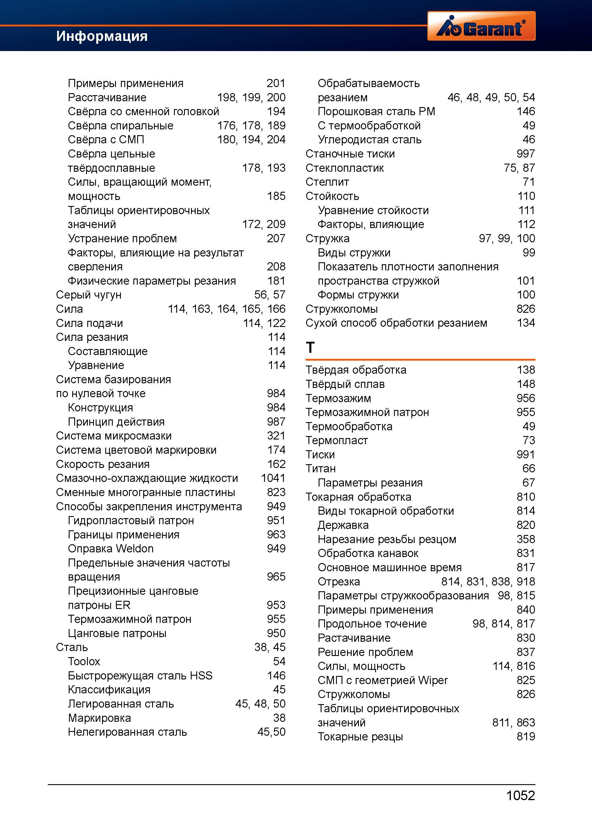 1076 Алфавитный указатель инструмента и понятий Справочника по резанию немецкого комплексного поставщика машиностроительных предприятий Справочник HOFFMANN GROUP 2012 Обработка материалов резанием Garant ToolScout Металлорежущий инструмент и инструментальная оснастка для станков Стр. 1052