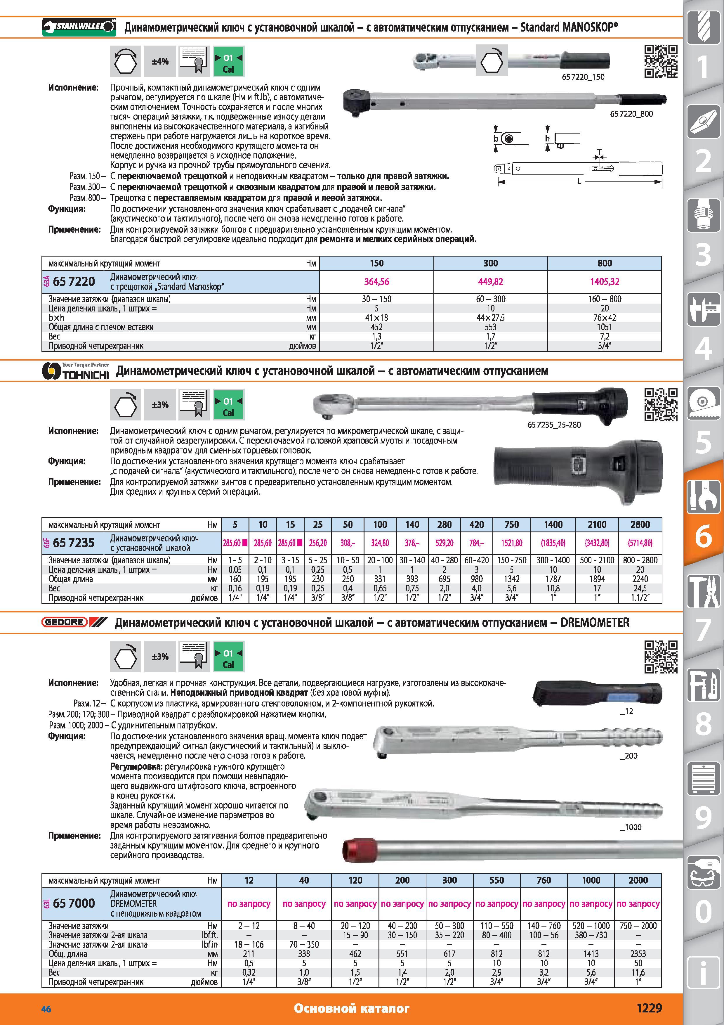 1229 Прочный компактный динамометрический ключ с одним рычагом от Hoffmann Group регулируется по шкале (Нм и ft lt) с автоматическим отключением Точность с Каталог HOFFMANN GROUP 2015 № 46 на русском Инструмент Оборудование Инвентарь Комплексные технологические решения и поставки Стр. 1229