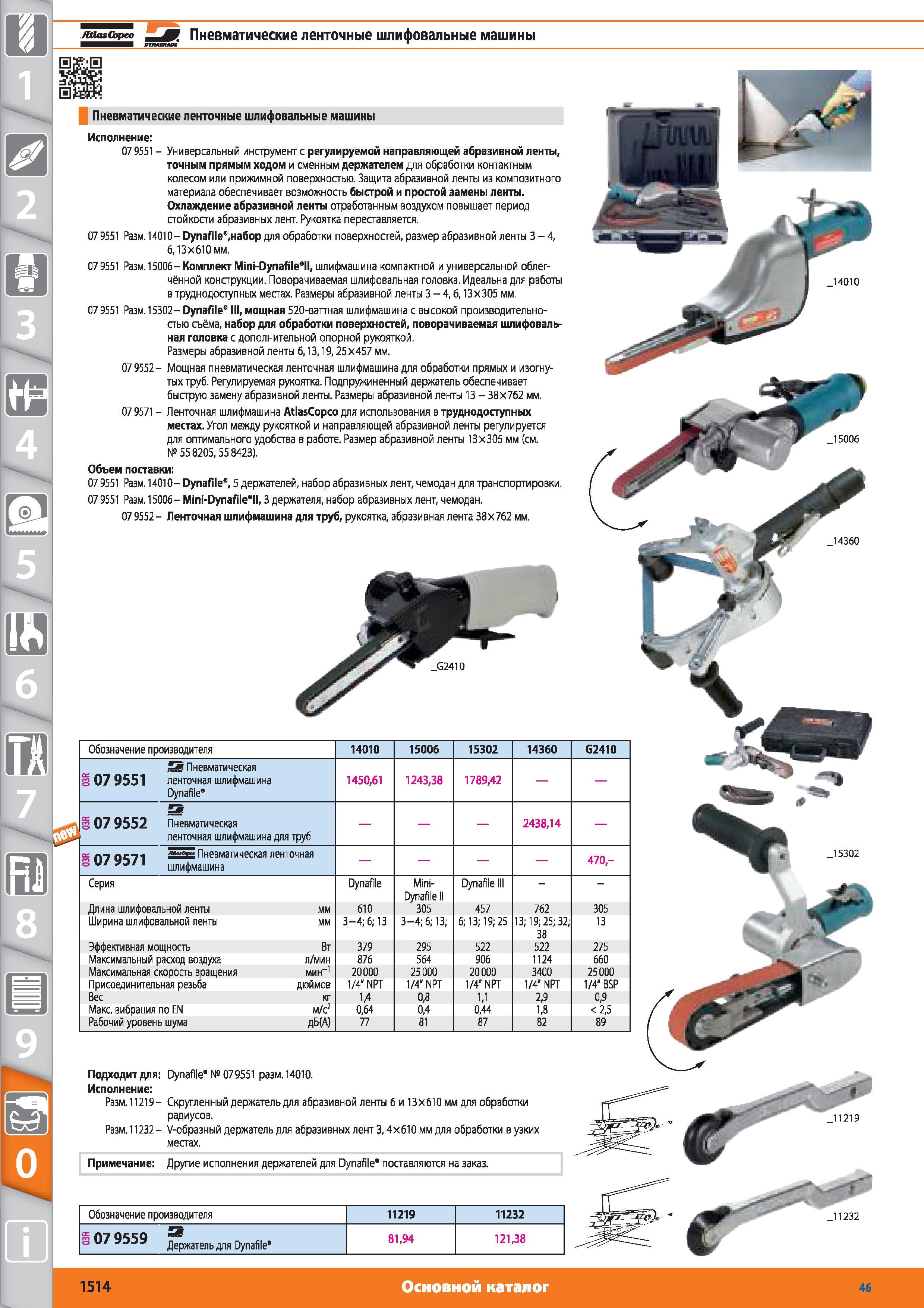 1514 AtlasCopco Пневматические ленточные шлифовальные машины от Hoffmann Group 07 9551 Универсальный инструмент с регулируемой направляющей абразивной лент Каталог HOFFMANN GROUP 2015 № 46 на русском Инструмент Оборудование Инвентарь Комплексные технологические решения и поставки Стр. 1514