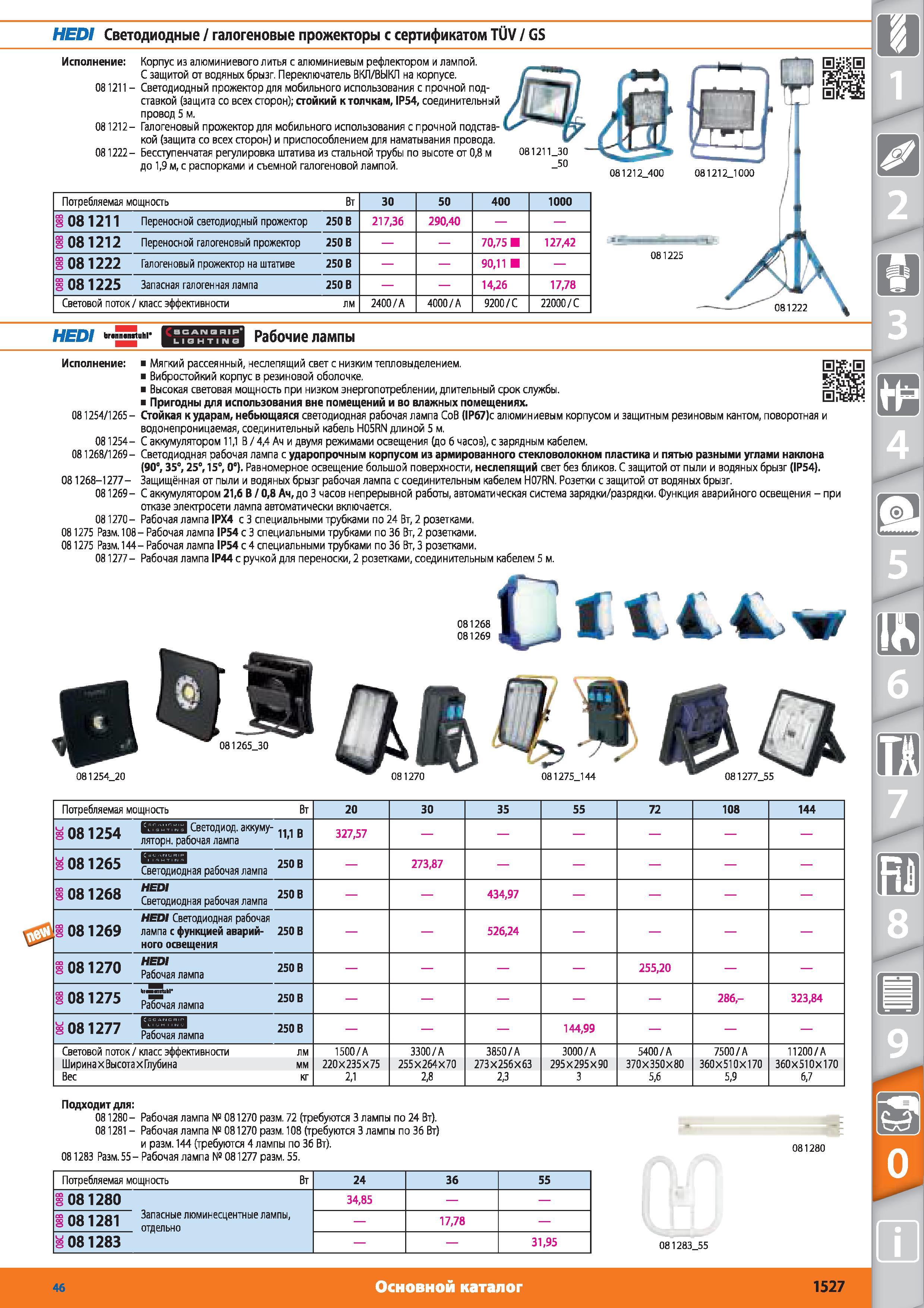 1527 Светодиодные галогеновые прожекторы с сертификатом TUV GS от Hoffmann Group 081211- Л212- 081222- Корпус из алюминиевого литья с алюминиевым рефлектор Каталог HOFFMANN GROUP 2015 № 46 на русском Инструмент Оборудование Инвентарь Комплексные технологические решения и поставки Стр. 1527