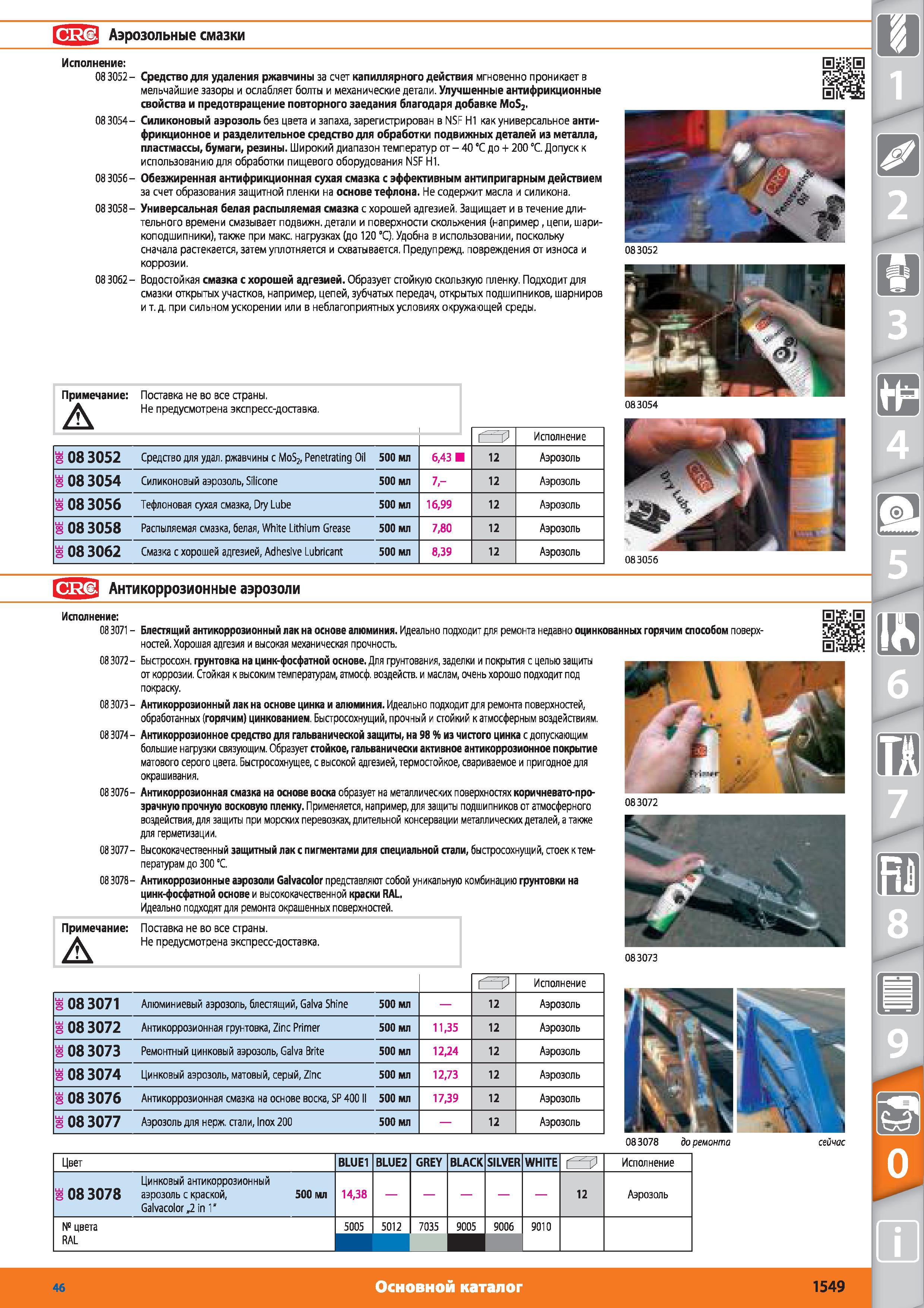 1549 Аэрозольные смазки от Hoffmann Group 083052- 083054- 083056- 083058- 083062- Средство для удаления ржавчины за счет капиллярного действия мгновенно пр Каталог HOFFMANN GROUP 2015 № 46 на русском Инструмент Оборудование Инвентарь Комплексные технологические решения и поставки Стр. 1549