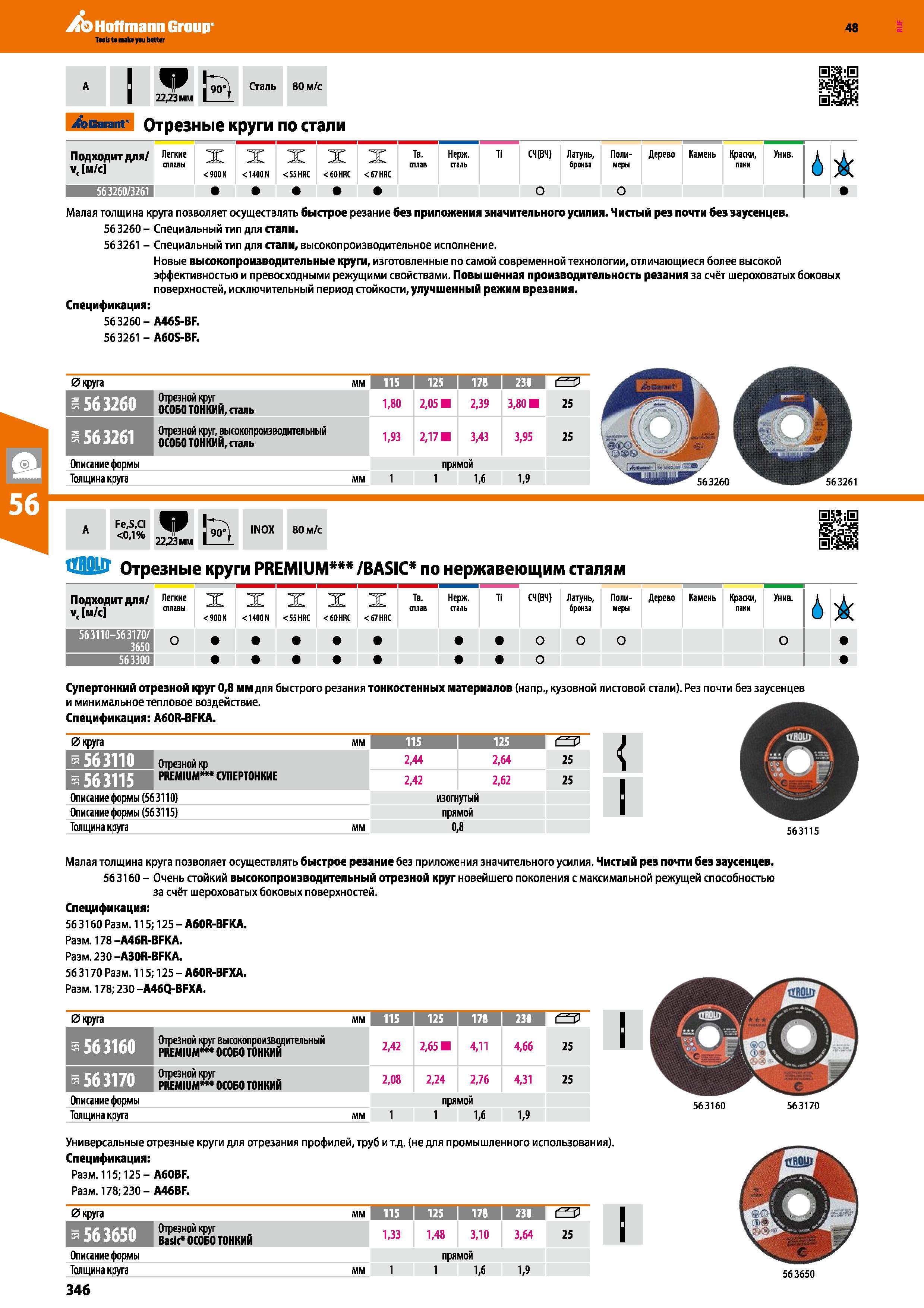 346 Малая толщина круга позволяет осуществлять быстрое резание без приложения значительного усилия Чистый рез почти без заусенцев 563260- Спе Каталог HOFFMANN GROUP 2017 Ручной слесарно-монтажный и контрольно-измерительный инструмент для производственных предприятиий и служб сервиса Инвентарь Стр. 346