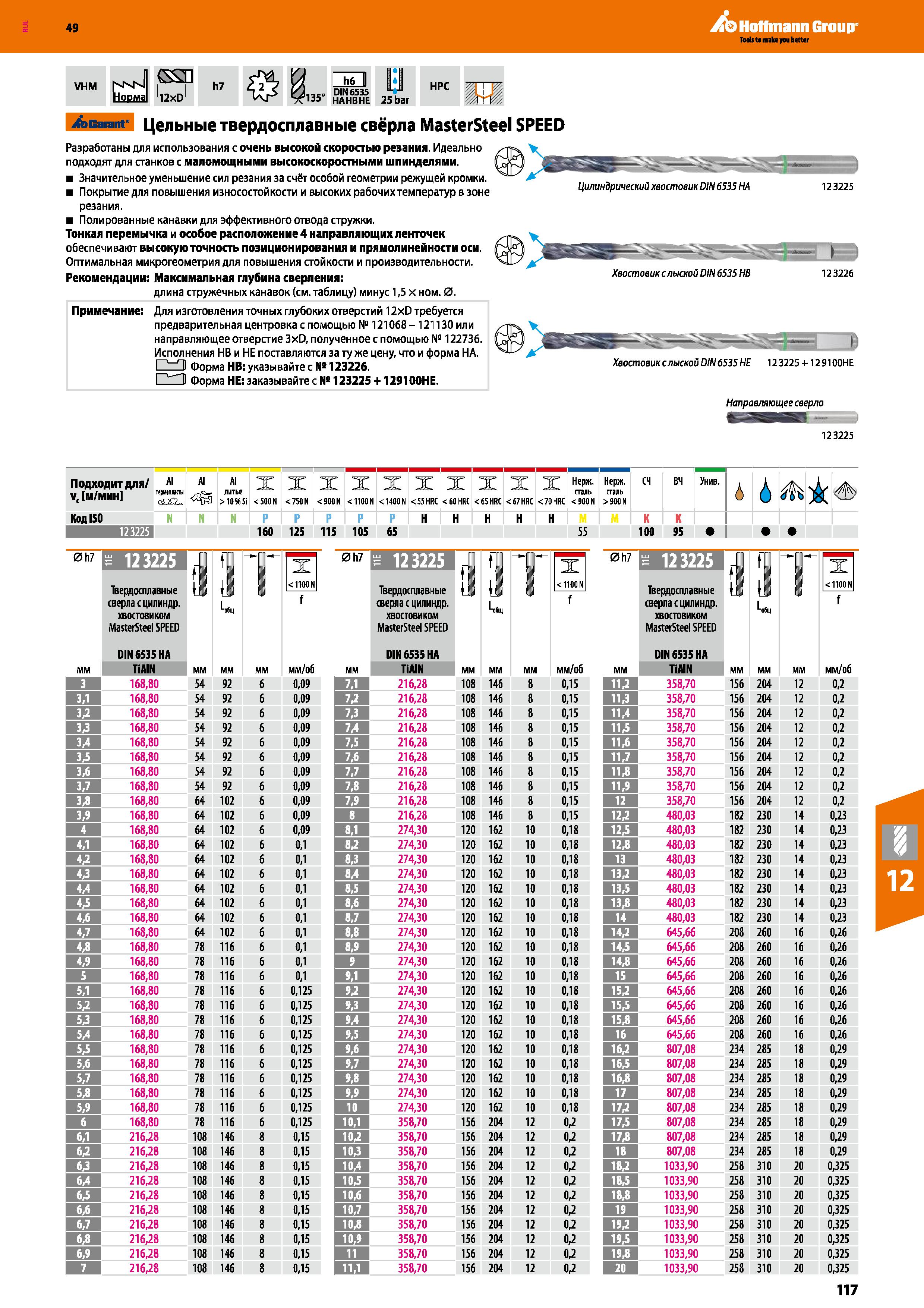 117 Hoffmann Group VHM NsN Норма СЯ 12xD h7 Ml a,, , DIN6535 '35 HAHBHE 25 bar HPC Garant Цельные твердосплавные свёрла MasterSteel SPEED Каталог HOFFMANN GROUP 2018 Профессиональный режущий и вспомогательный инструмент для промышленного оборудования Сверла Фрезы Метчики Державки Стр. 117