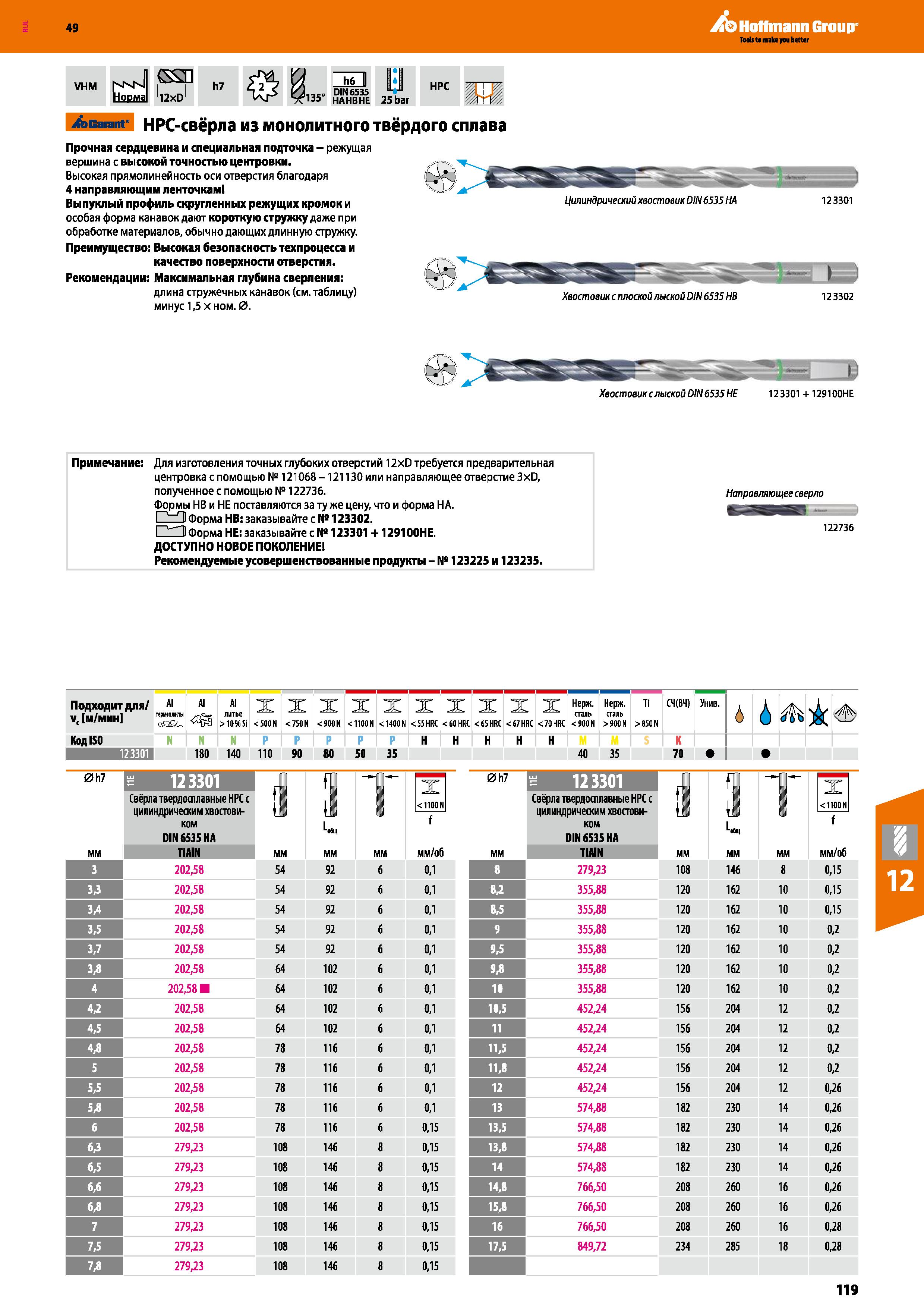 119 VHM NsN Норма СЯ 12xD h7 НРС 25 bar tcarant- НРС-свёрла из монолитного твёрдого сплава Прочная сердцевина и специальная подточка - ре Каталог HOFFMANN GROUP 2018 Профессиональный режущий и вспомогательный инструмент для промышленного оборудования Сверла Фрезы Метчики Державки Стр. 119