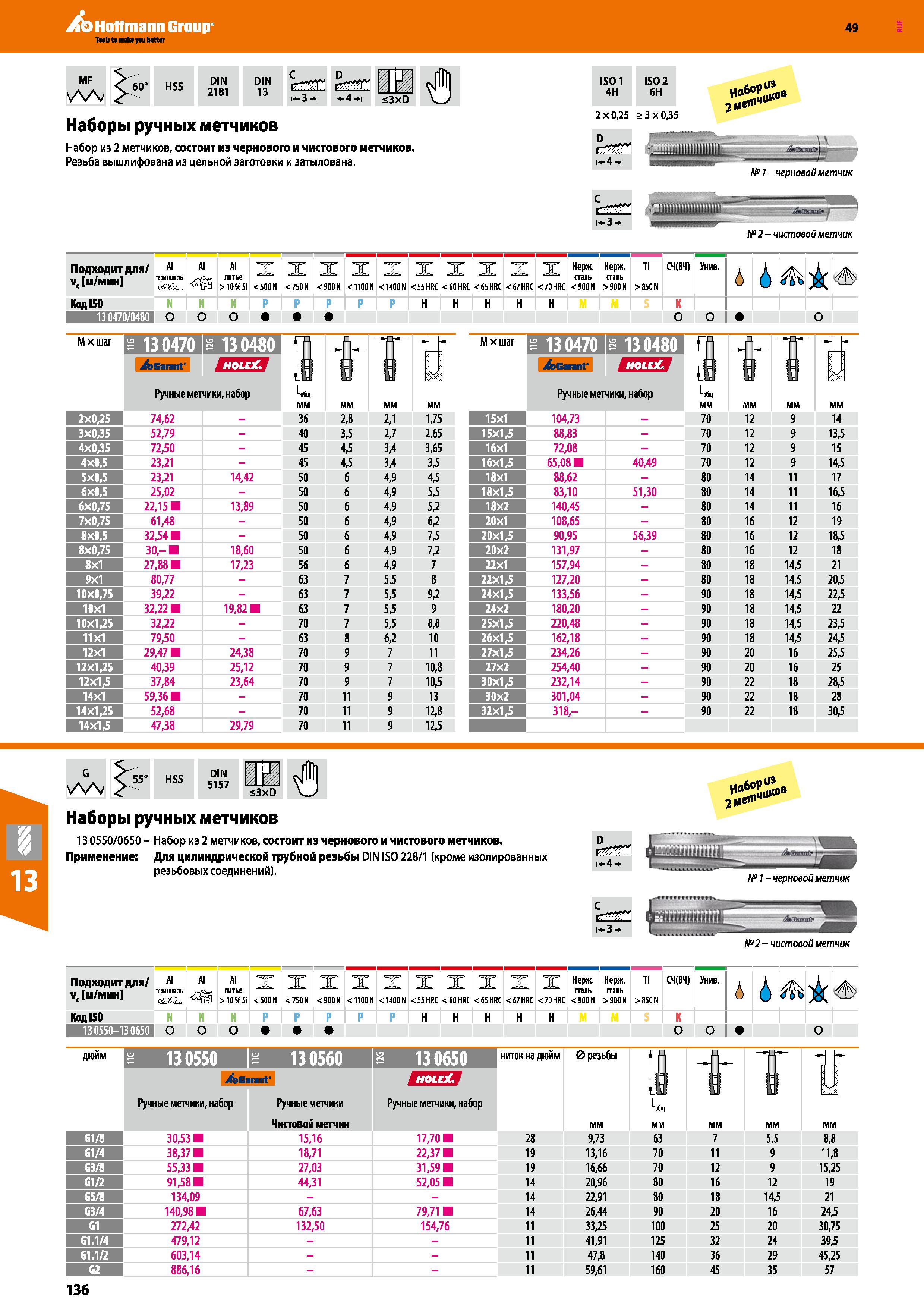 136 Hoffmann Group 49 HSS IN 2181 DIN 13 С D r—t- T' w-3-н i 4 i S3XD Наборы ручных метчиков Набор из 2 метчиков, состоит из чернового и Каталог HOFFMANN GROUP 2018 Профессиональный режущий и вспомогательный инструмент для промышленного оборудования Сверла Фрезы Метчики Державки Стр. 136