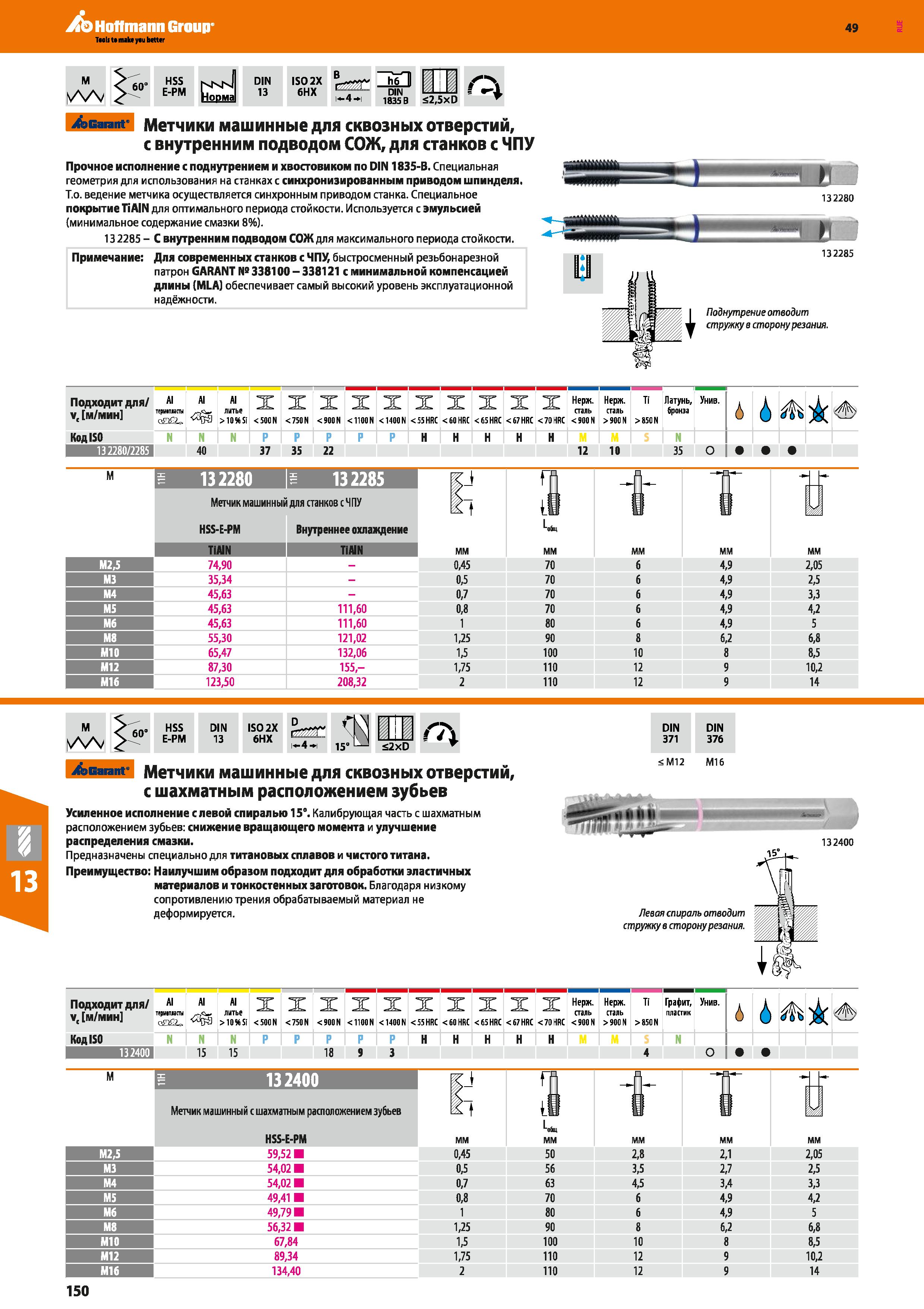 150 Hoffmann Group 49 HSS E-PM nknI Норма DIN 13 ISO 2X 6HX h6 II DIN 1835 В £2,5xD Garant Метчики машинные для сквозных отверстий, с вну Каталог HOFFMANN GROUP 2018 Профессиональный режущий и вспомогательный инструмент для промышленного оборудования Сверла Фрезы Метчики Державки Стр. 150
