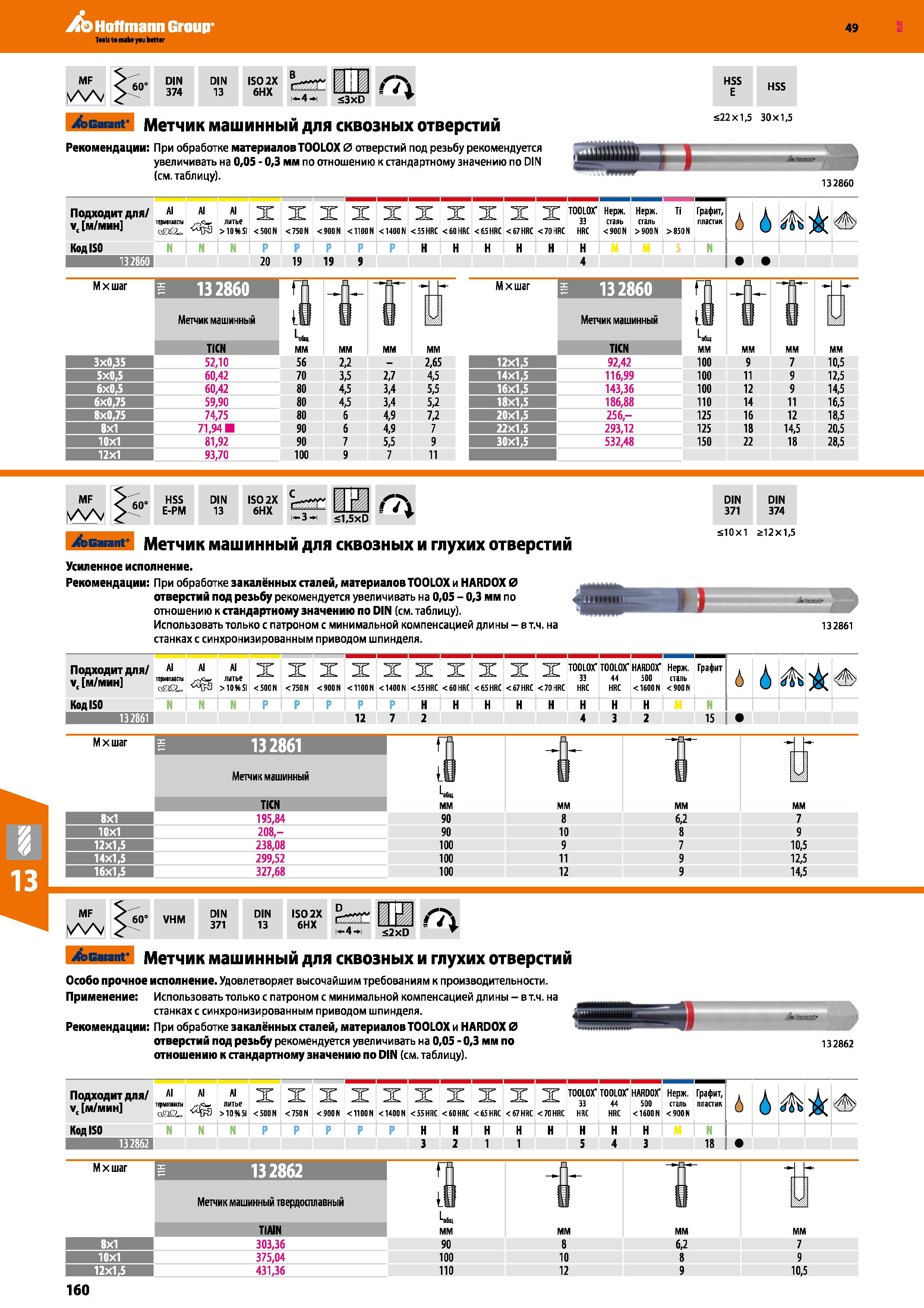 160 Hoffmann Group 49 DIN 374 DIN 13 ISO 2X 6HX и-4-н <3xD Г7> Garant Метчик мэшинный для сквозных отверстий НР HSS £22x1,5 30x1,5 Рекоме Каталог HOFFMANN GROUP 2018 Профессиональный режущий и вспомогательный инструмент для промышленного оборудования Сверла Фрезы Метчики Державки Стр. 160