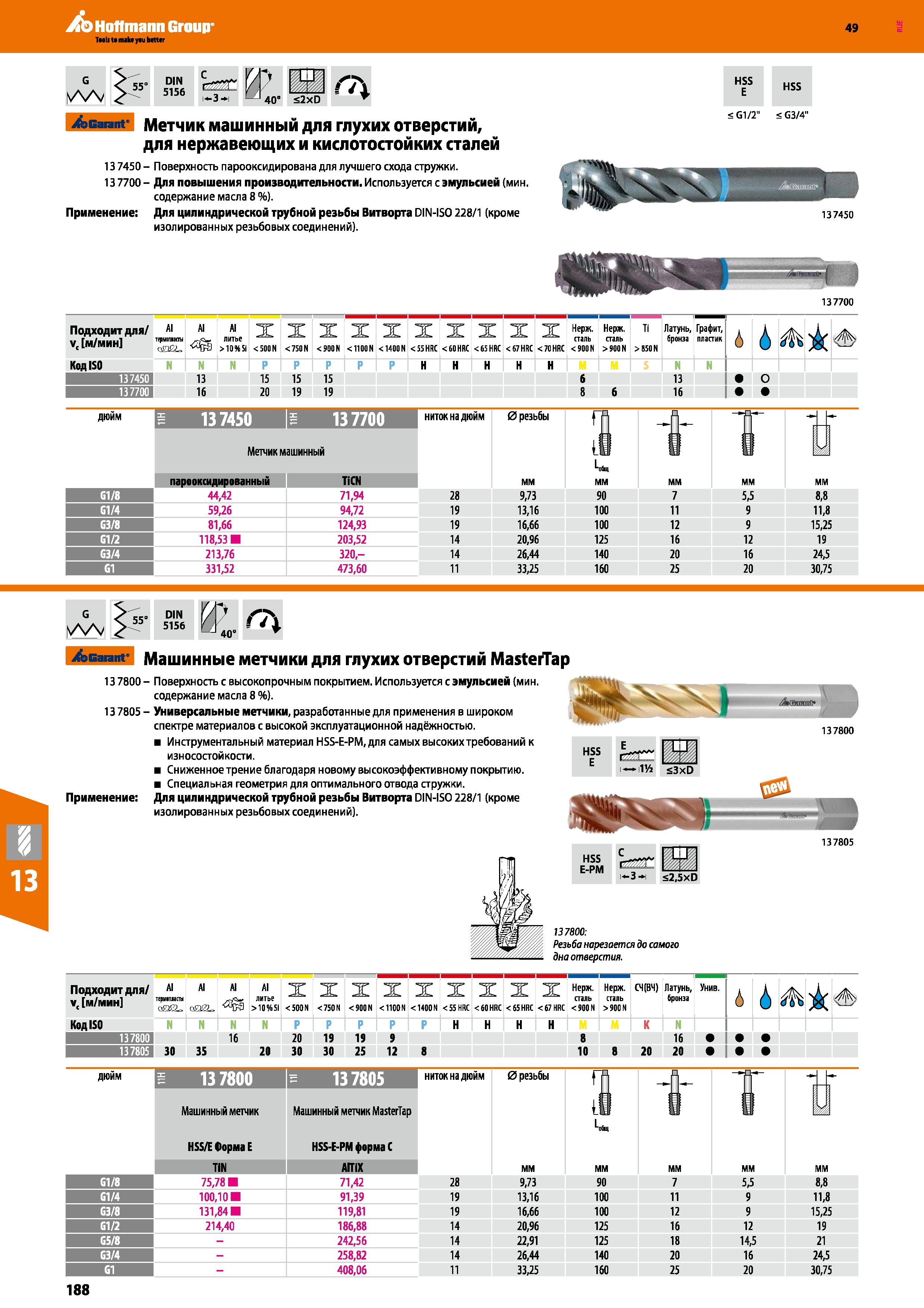 188 Hoffmann Group 49 DIN 5156 г i 3 i Garant Метчик машинный для глухих отверстий, для нержавеющих и кислотостойких сталей 13 7450 - Пов Каталог HOFFMANN GROUP 2018 Профессиональный режущий и вспомогательный инструмент для промышленного оборудования Сверла Фрезы Метчики Державки Стр. 188