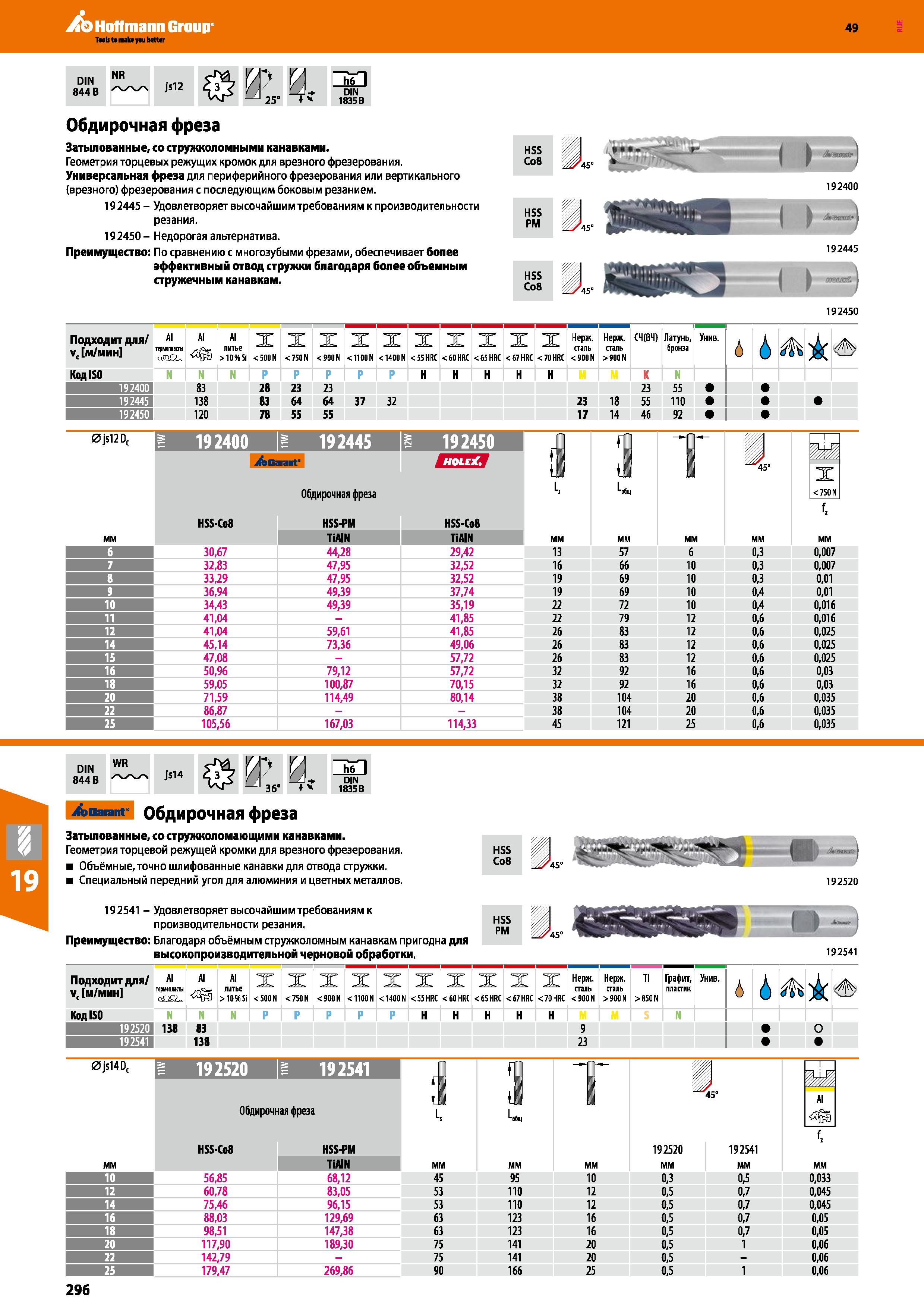 296 Hoffmann Group 49 Обдирочная фреза Затылованные, со стружколомными канавками Геометрия торцевых режущих кромок для врезного фрезерова Каталог HOFFMANN GROUP 2018 Профессиональный режущий и вспомогательный инструмент для промышленного оборудования Сверла Фрезы Метчики Державки Стр. 296