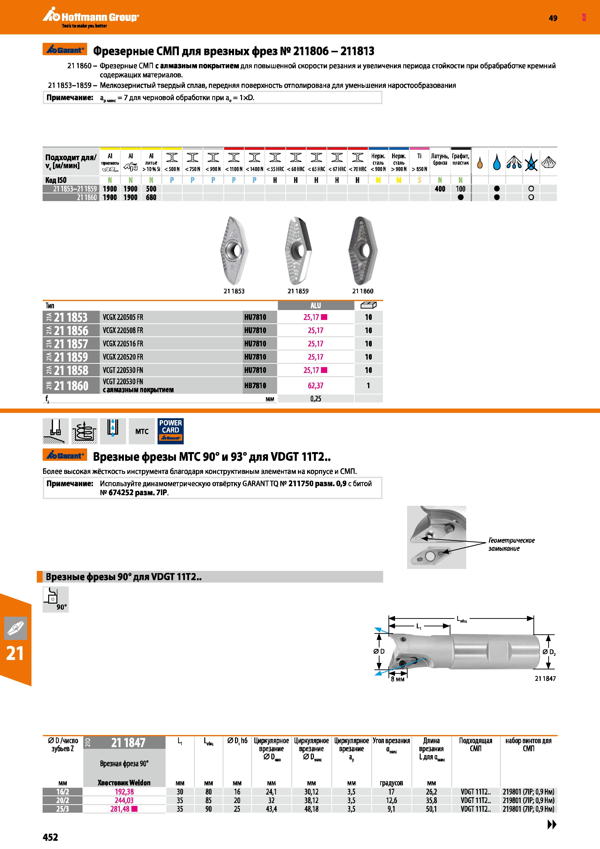 452 Garant фрезерные СМП для врезных фрез № 211806 - 211813 21 1860- Фрезерные СМП с алмазным покрытием для повышенной скорости резания и Каталог HOFFMANN GROUP 2018 Профессиональный режущий и вспомогательный инструмент для промышленного оборудования Сверла Фрезы Метчики Державки Стр. 452