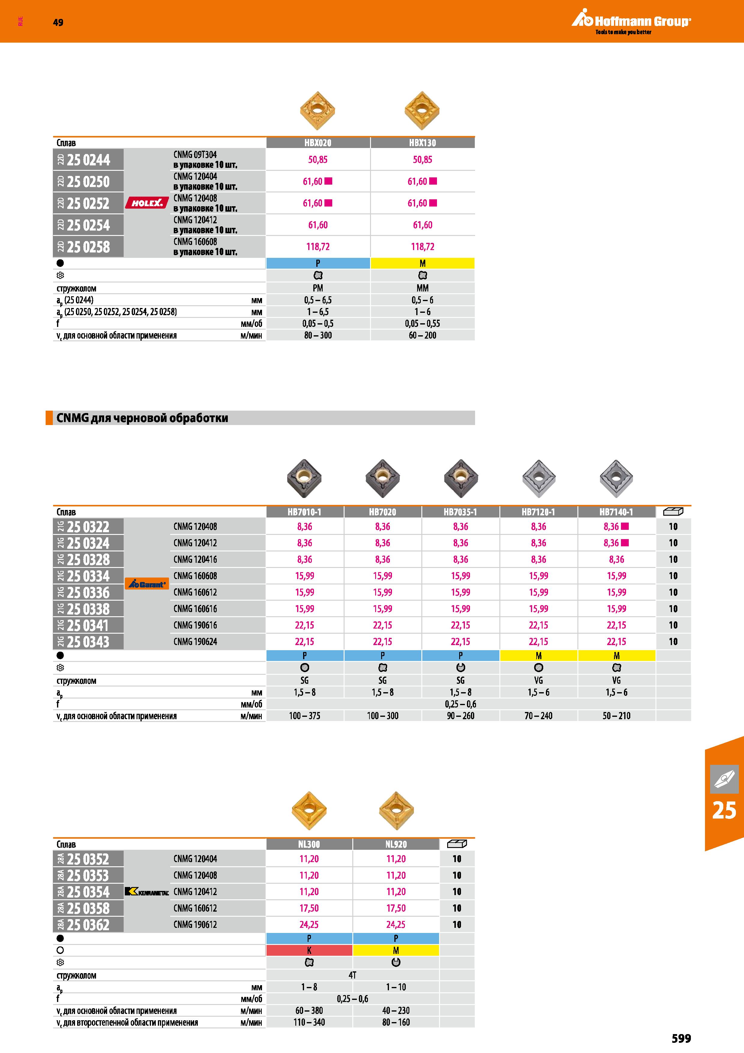599 Hoffmann Group Сплав НВХ121 НВХ130 1 250244 CNMG09T304 в упаковке 11 шт 50,85 50,85 250250 CNMG120404 в упаковке 11 шт 61,60 61,60 25 Каталог HOFFMANN GROUP 2018 Профессиональный режущий и вспомогательный инструмент для промышленного оборудования Сверла Фрезы Метчики Державки Стр. 599