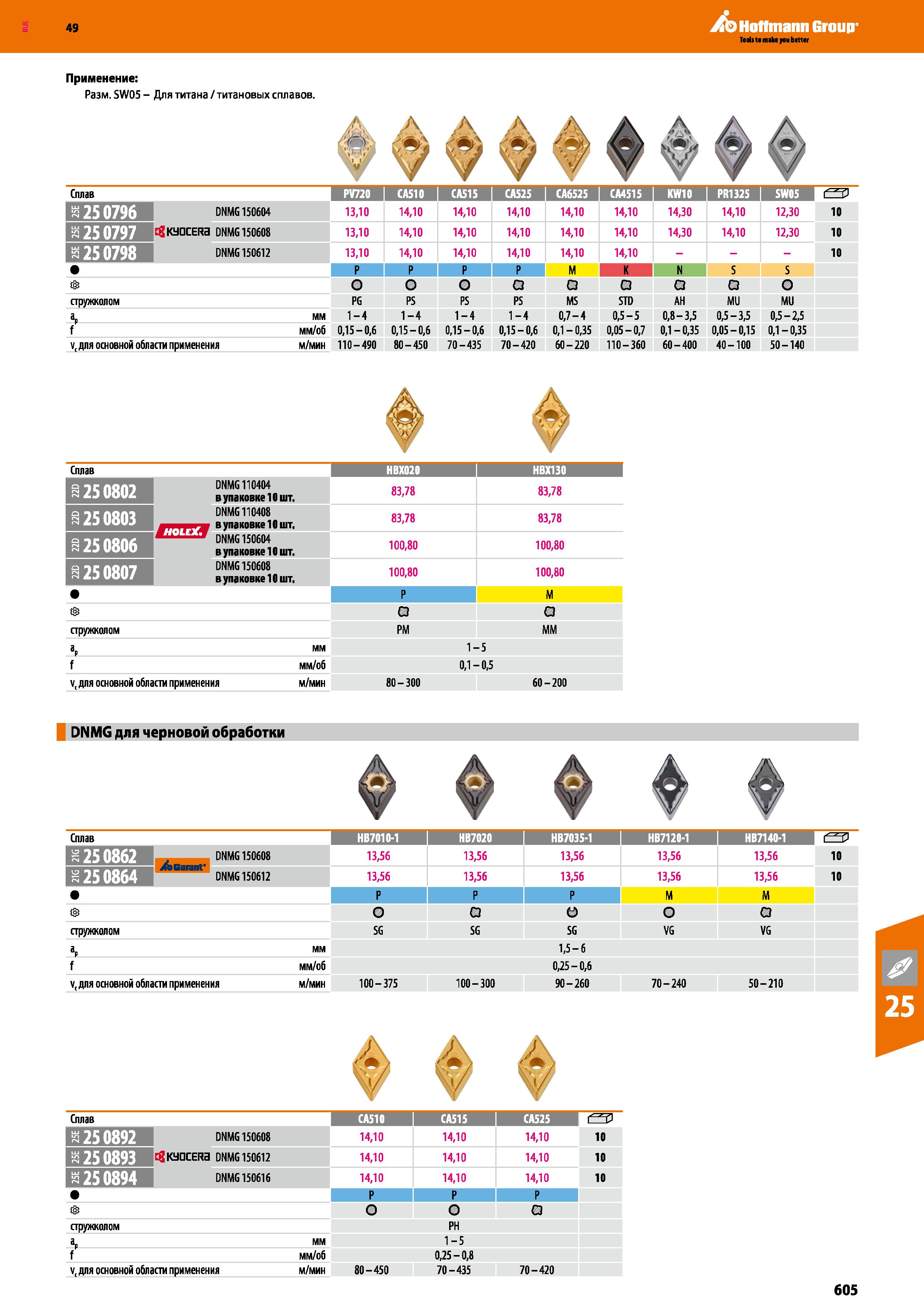 605 Hoffmann Group Применение: Разм SW05 - Для титана титановых сплавов Сплав 1250796 1250797 1250798 DNMG150604 Й KtllllCERa DNMG 150608 Каталог HOFFMANN GROUP 2018 Профессиональный режущий и вспомогательный инструмент для промышленного оборудования Сверла Фрезы Метчики Державки Стр. 605