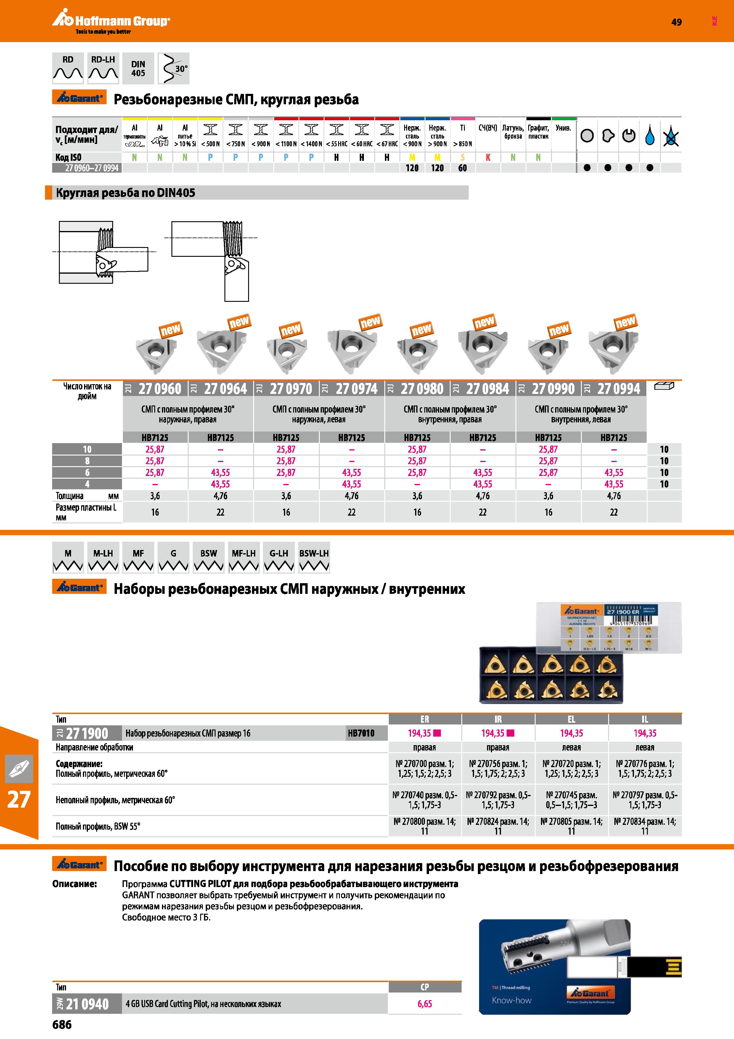 686 Hoffmann Group 49 RD АА RD-LH АА DIN 405 Garant резьбонарезные СМП, круглая резьба Подходит для Vc м/мин AI тернопнасга сйО А литье > Каталог HOFFMANN GROUP 2018 Профессиональный режущий и вспомогательный инструмент для промышленного оборудования Сверла Фрезы Метчики Державки Стр. 686