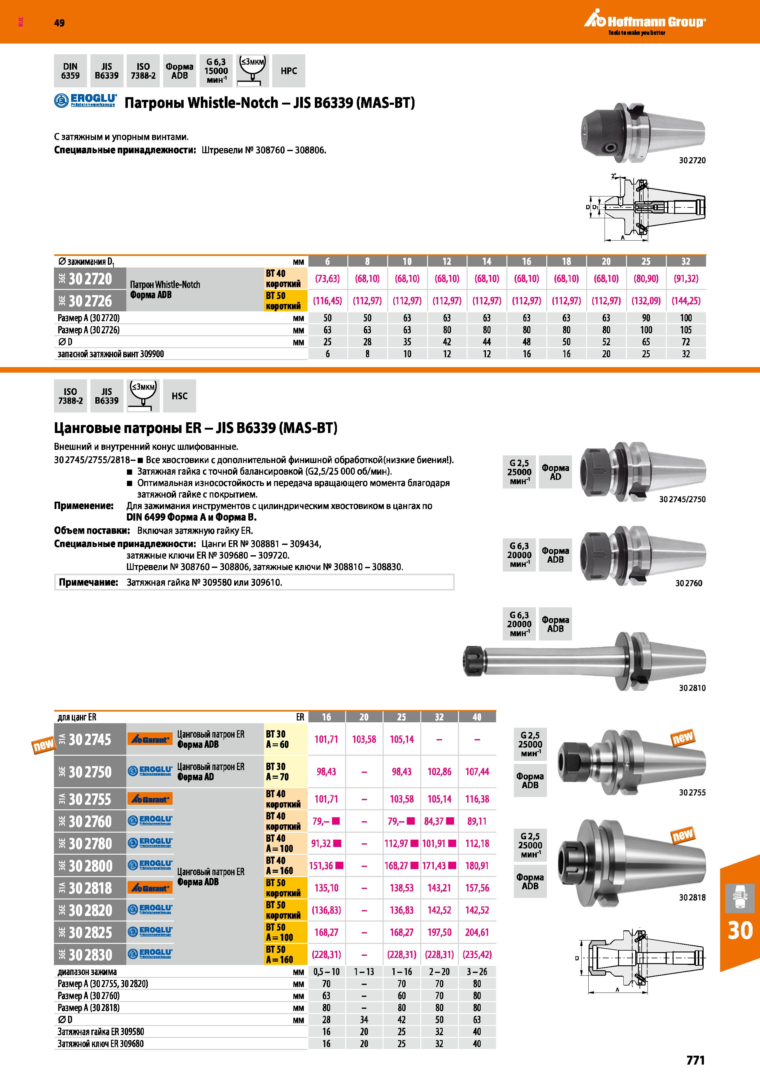 771 49 Hoffmann Group DIN JIS ISO Форма Hpc 6359 B6339 7388-2 ADB ТГ j) EROGLU' f Pri l lan 4rk un Патроны Whistle-Notch - JIS B6339 (MAS Каталог HOFFMANN GROUP 2018 Профессиональный режущий и вспомогательный инструмент для промышленного оборудования Сверла Фрезы Метчики Державки Стр. 771
