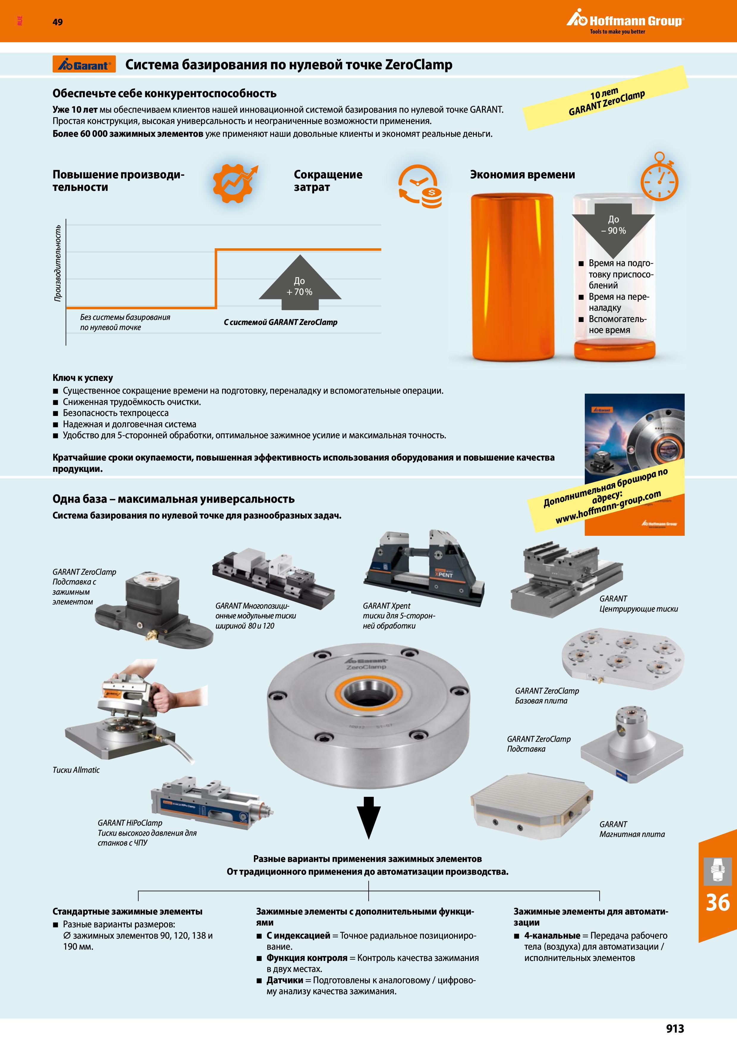 913 49 Ь Hoffmann Group Ь Garant Система базирования по нулевой точке ZeroClamp Обеспечьте себе конкурентоспособность Уже 10 лет мы обесп Каталог HOFFMANN GROUP 2018 Профессиональный режущий и вспомогательный инструмент для промышленного оборудования Сверла Фрезы Метчики Державки Стр. 913
