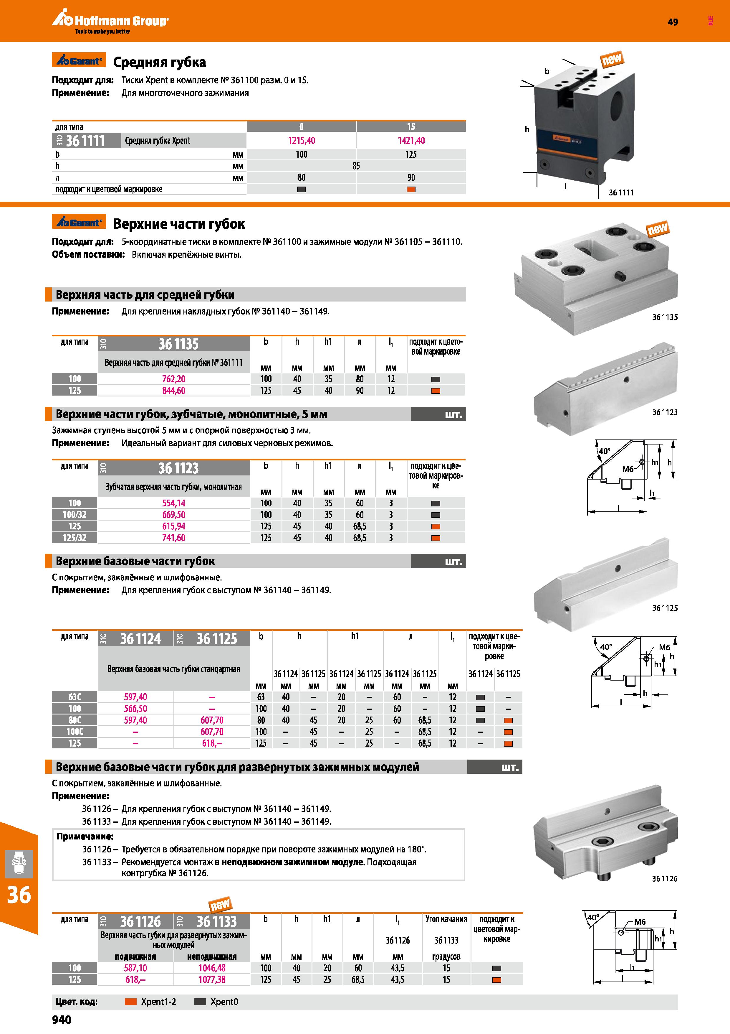 940 Hoffmann Group Garant Средняя губка Подходит для: Тиски Xpent в комплекте № 361100 разм 0 и 1S Применение: Для многоточечного зажиман Каталог HOFFMANN GROUP 2018 Профессиональный режущий и вспомогательный инструмент для промышленного оборудования Сверла Фрезы Метчики Державки Стр. 940