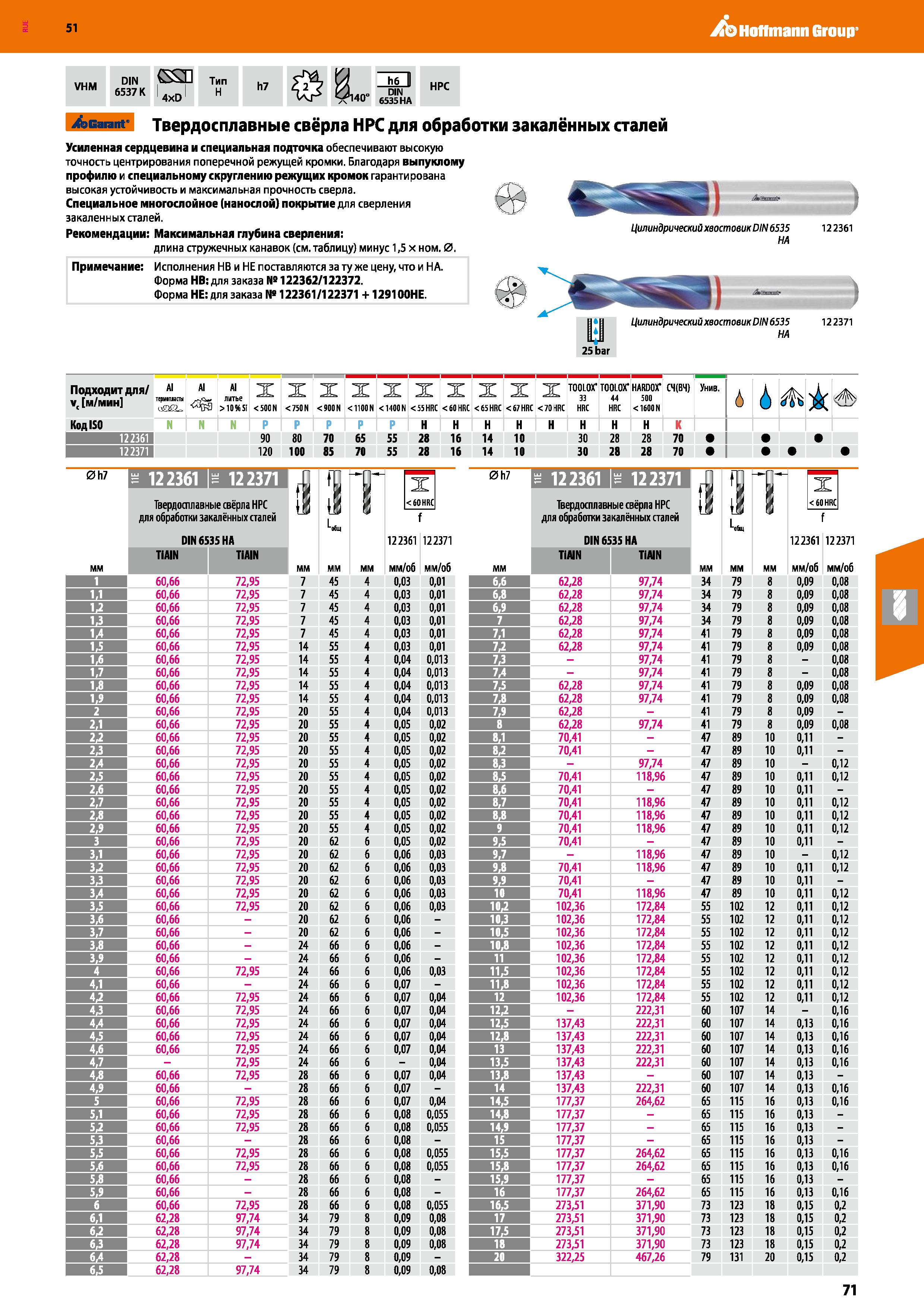 71 Hoffmann Group 51 VHM DIN (SSH 65371K 4xD Тип H h7 40° in DIN 6535 HA HPC Garant Твердосплавные свёрла НРС для обработки закалённых сталей Усилен Каталог HOFFMANN GROUP 2020 Режущий и вспомогательный инструмент для металлорежущих станков с ЧПУ и универсальных Сверла Фрезы Метчики Резцы Развертки Оснастка инструментальная Стр. 71