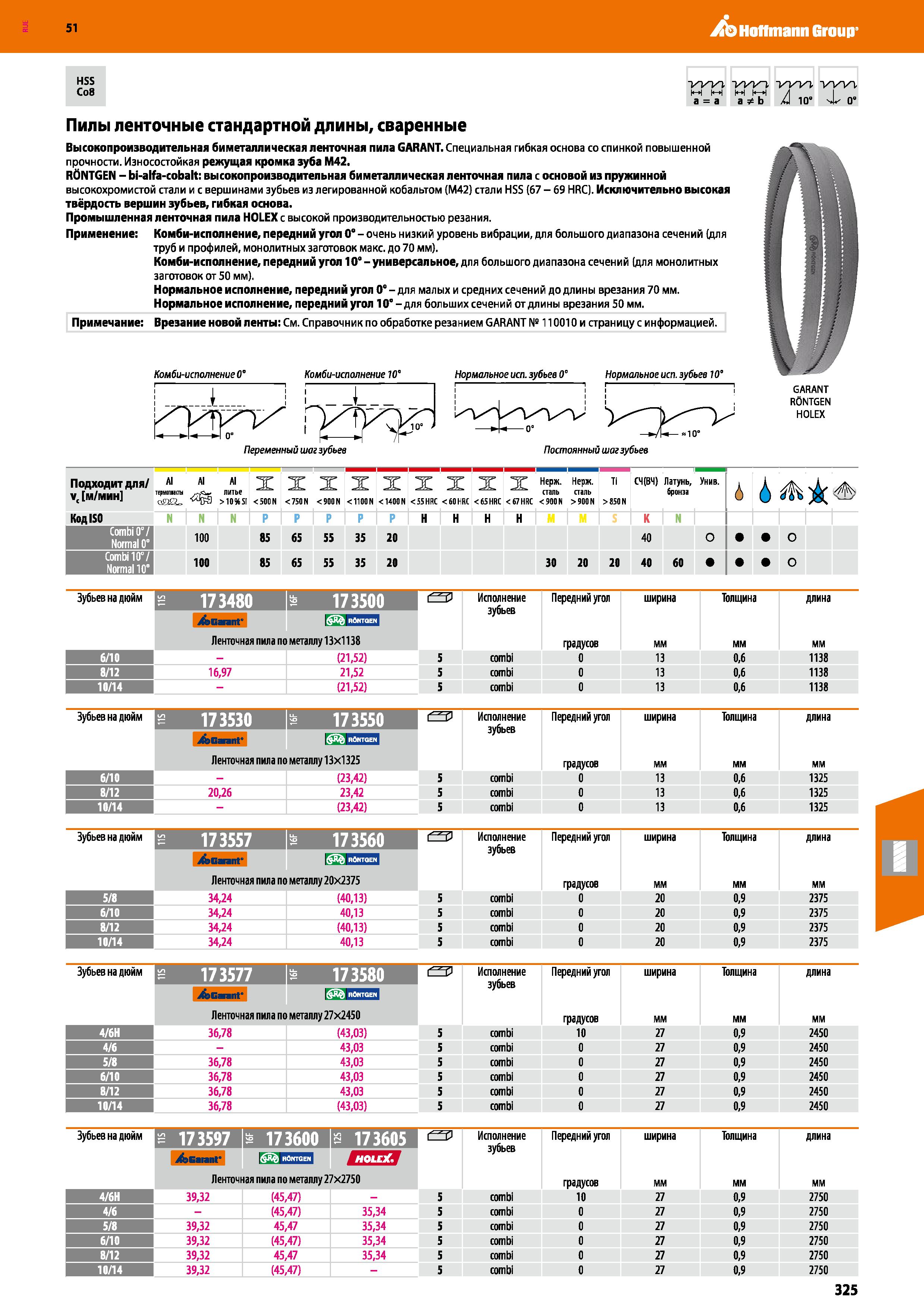 325 Hoffmann Group 51 HSS Co8 Пилы ленточные стандартной длины, сваренные Высокопроизводительная биметаллическая ленточная пила GARANT Специальная ги Каталог HOFFMANN GROUP 2020 Режущий и вспомогательный инструмент для металлорежущих станков с ЧПУ и универсальных Сверла Фрезы Метчики Резцы Развертки Оснастка инструментальная Стр. 325