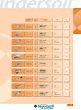 9 Diameter Cutting Depth Description Series Page 750 - 1 500 50 0 Lead End Mill 12J1R 32 750 - 2 000 63 0 Lead End Mill 12J1G 34 t V 1 000 - 1 250 60 0 Lead En Каталог INGERSOLL 2011 Режущий инструмент и инструментальная оснастка Стр. 11