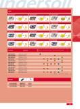 79 AOMT180504FR-P AOMT180504R-HS AOMT180508FR-P 422 767 238 AOMT180508R AOMT180508R-HS AOMT180516FR-P AOMT180516R AOMT180516R-HS AOMT180524FR-P wpr -228 r AOMT1 Каталог INGERSOLL 2011 Режущий инструмент и инструментальная оснастка Стр. 81