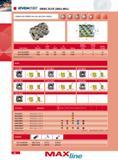 84 SERIES 2SJ3F (SHELL MILL) 0 DEGREE LEAD EXTENDED FLUTE SHELL MILL WITH 4 INDEXES Shoulder Slabbing Cl Cutter Number D1 Nom Dia L1 Length of Cut H Height D2 B Каталог INGERSOLL 2011 Режущий инструмент и инструментальная оснастка Стр. 86