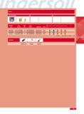 93 INSERTS Cutter Body 25J3J-25HL448R01 18 SHLT140508TN-HR Multi-Purpose 031r Cutter Body 25J3J-25HL648R01 27 SHLT140508TN-HR Multi-Purpose 031r O End Cap 25J3J Каталог INGERSOLL 2011 Режущий инструмент и инструментальная оснастка Стр. 95
