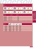 123 INSERTS SHET110502FR-P mi SHET110516FR-P mi Part Number SHET110505FR-P if a SHET110508FR-P a 433 I 196 SHET110524FN-P 433 I 196 Applications SHET110532FN-P 4 Каталог INGERSOLL 2011 Режущий инструмент и инструментальная оснастка Стр. 125