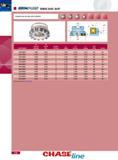 128 SERIES DJ6T DJ5T 0 DEGREE LEAD FACE MILL WITH 8 INDEXES Shoulder Channel Facing Coolant 47 Cutter Number D1 Nominal Diameter D3 Overall Dia Number of Inserts Каталог INGERSOLL 2011 Режущий инструмент и инструментальная оснастка Стр. 130