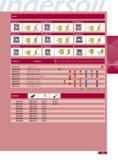151 INSERTS NCE324-100 NNE324-100 NNE324-102 500 )qI H f 485 1 312 NNE324-104 NNE324-125 NNE324L109 NNE324R109 Part Number YNE324-100 500 1 t WIPER 505 (O) 1 H3d Каталог INGERSOLL 2011 Режущий инструмент и инструментальная оснастка Стр. 153