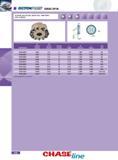 166 SERIES OP1N 45 DEGREE LEAD FACE MILL (WEDGE HELD - 9MM INSERT) WITH 16 INDEXES Lead Angle Chamfer Facing D3 D1 20 - 55 - -k-X Operating guidelines on page 36 Каталог INGERSOLL 2011 Режущий инструмент и инструментальная оснастка Стр. 168