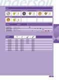 167 INSERTS ONCU090612FN-P ONCU090612TN-HR ONCU090612TN-W ONCU0906ANFN-WE 0 L 031 chamfer Fwpr 842 I 258 1 - Part Number Applications IN10K IN2004 IN2005 IN2030 Каталог INGERSOLL 2011 Режущий инструмент и инструментальная оснастка Стр. 169