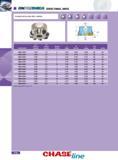 174 SERIES DM6G DM5G 20 DEGREE LEAD FACE MILL WITH 10 INDEXES Lead Angle Cutter Number D1 Effective Diameter D3 Overall Diameter Number of Inserts H Height D2 Bo Каталог INGERSOLL 2011 Режущий инструмент и инструментальная оснастка Стр. 176