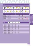 175 PNCQ0804GNTN PNCU0805GNFR-HS PNCU0805GNFR-P N - wpr 165wpr 451 PNCU0805GNR 90 wpr 190 PNCU0805GNTR PNCU0805GNTR-W f wpr 450 206 Part Number e Applications 2 Каталог INGERSOLL 2011 Режущий инструмент и инструментальная оснастка Стр. 177