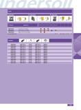 195 INSERTS DNM434R245 DPM434R045 DPM435R045 DNM434R245 Heavy-Duty w 150 Wiper c DPM434R045 Multi-Purpose w 150 Wiper 0 o DPM435R045 Wiper - 0 010 R w 350 Wiper Каталог INGERSOLL 2011 Режущий инструмент и инструментальная оснастка Стр. 197