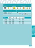 247 INSERTS RCHX120400FN-P RCKX120400TN-M RCLB120500TN-VL RCHX120400FN-P Grd Pol for Al - 0 250 R RCKX120400TN-M Standard - 0 250 R e RCLB120500TN-VL Heavy-Duty Каталог INGERSOLL 2011 Режущий инструмент и инструментальная оснастка Стр. 249