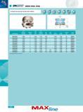 270 D2 D1 D2 D3 Nominal Effective Bore Effective Max Bolt K H Coolant Insert Cutter Number Diameter Inserts Size Diameter DOC Circle Keyway Height Thru Series SP Каталог INGERSOLL 2011 Режущий инструмент и инструментальная оснастка Стр. 272