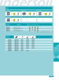 271 INSERTS DPM324L051 DPM324L101 DPM434L051 Part Number Applications 2 IN2005 IN2015 IN2030 IN2530 DPM324L051 Multi-Purpose - 0 062 R e DPM324L101 Multi-Purpose Каталог INGERSOLL 2011 Режущий инструмент и инструментальная оснастка Стр. 273