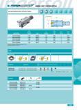 281 15V1D-07012X6R02 0 750 CNHU06 1 25 M10 3 15mm 15V1G-10012X7R01 1 000 CNHU11 1 25 M12 2 17mm 15V1D-10012X7R01 1 000 CNHU06 1 25 M12 3 17mm 15V1G-12015X8R01 1 Каталог INGERSOLL 2011 Режущий инструмент и инструментальная оснастка Стр. 283