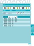 299 INSERTS NNE324-100 NNE324-102 NNE324-125 NNE324-100 Multi-Purpose - 0 031'' R c NNE324-102 Multi-Purpose - 0 062'' R e NNE324-125 Multi-Purpose - 0 125'' R O Каталог INGERSOLL 2011 Режущий инструмент и инструментальная оснастка Стр. 301