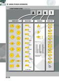 322 GENERAL TECHNICAL INFORMATION INSERT NOMENCLATURE ISO STANDARD INSERTS 1 r 10-12 O other angle d m s A 0025 0005 0025 C 0025 0013 0025 E 0025 0025 0025 F 001 Каталог INGERSOLL 2011 Режущий инструмент и инструментальная оснастка Стр. 324