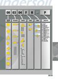 323 08 03 04 F R P 325 Каталог INGERSOLL 2011 Режущий инструмент и инструментальная оснастка Стр. 325